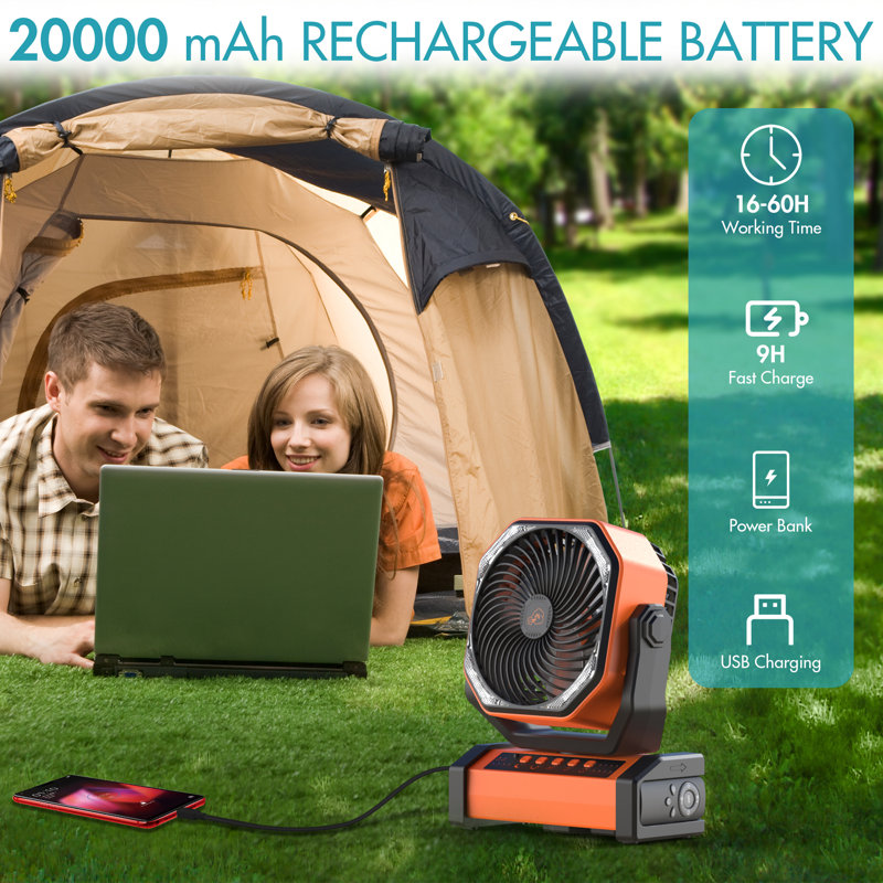 Panergy 20000mah Camping Fan, Rechargeable Battery Operated Tent Fan, 4